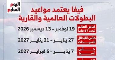 فيفا يعلن خريطة المواعيد لأهم البطولات العالمية إنفوجراف