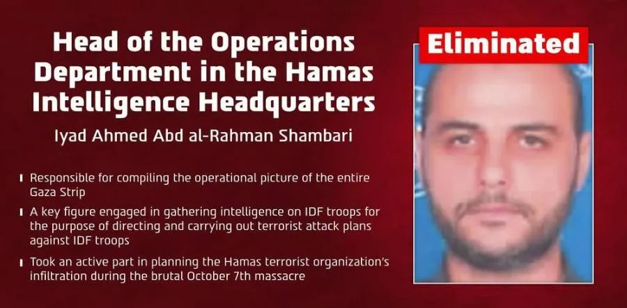إسرائيل تعلن مقتل قيادي في استخبارات حماس متهم بالتخطيط لهجوم 7 أكتوبر