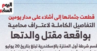 قاتلة والدتها بالإسكندرية: ضربتها وخنقتها وقطعت جثمانها خلال يومين إنفوجراف