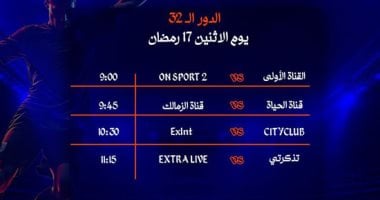 تعرف على نتائج اليوم الثالث فى دور الـ32 بدورة المتحدة الرمضانية020 تعرف على نتائج اليوم الثالث فى دور الـ32 بدورة المتحدة الرمضانية