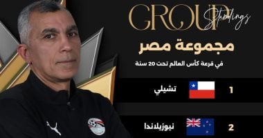 منتخب مصر للشباب مع تشيلي مستضيف البطولة واليابان ونيوزيلندا فى كأس العالم020 منتخب مصر للشباب مع تشيلي مستضيف البطولة واليابان ونيوزيلندا فى كأس العالم