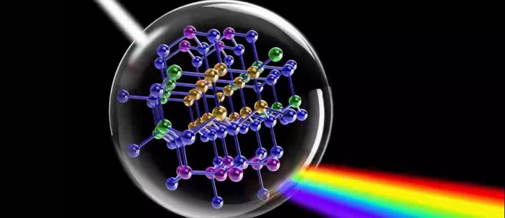 فوز سامسونج بقضية في ألمانيا ضد TCL بشأن أجهزة تلفاز Quantum Dot المزيفة