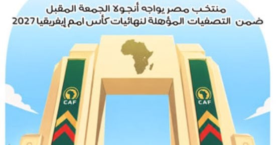 منتخب مصر يرفع شعار الفوز أمام أنجولا.. حلم النجمة الثامنة يراود الفراعنة.. كاريكاتير