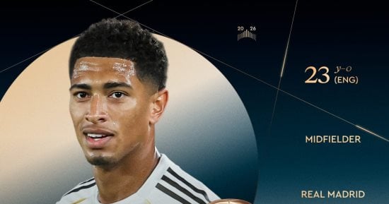 ترتيب الكرة الذهبية 2026.. بيلينجهام فى المركز الـ11 متفوقا على حكيمى وفيتينيا