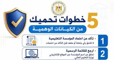 التعليم العالى تحذر: 5 خطوات تحمى الطلاب من الوقوع ضحية للكيانات الوهمية