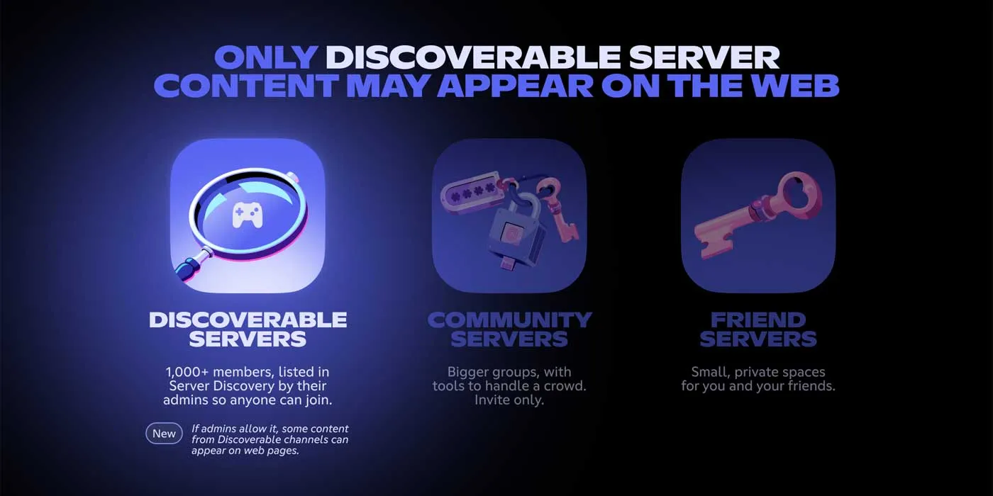 رسائل Discord العامة قد تظهر في نتائج بحث جوجل ما لم يرفض المستخدمون ذلك