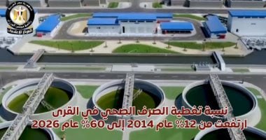 مجلس الوزراء يستعرض مراحل تطور خدمات الصرف الصحى بقرى حياة كريمة.. فيديو