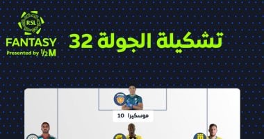 أوباميانج وميتروفيتش يقودان هجوم التشكيل المثالي للجولة 32 من الدوري السعودي020 أوباميانج وميتروفيتش يقودان هجوم التشكيل المثالي للجولة 32 من الدوري السعودي