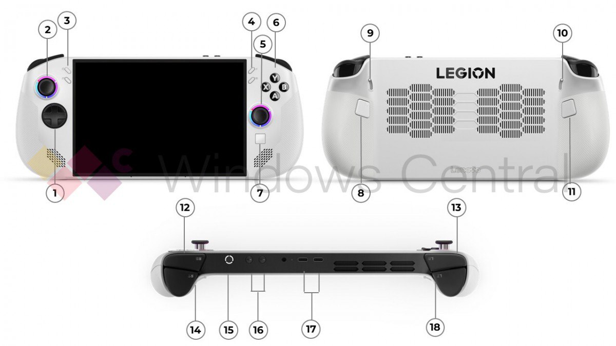 ظهور Lenovo Legion Go S رسميا في العروض: تجربة ألعاب محمولة لا تضاهى020 ظهور Lenovo Legion Go S رسميا في العروض: تجربة ألعاب محمولة لا تضاهى
