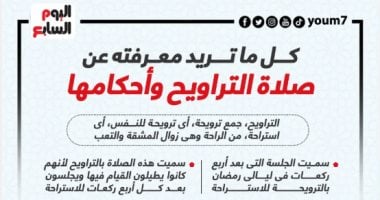 كل ما تريد معرفته عن صلاة التراويح وأحكامها وكيفيتها.. إنفوجراف020 كل ما تريد معرفته عن صلاة التراويح وأحكامها وكيفيتها.. إنفوجراف