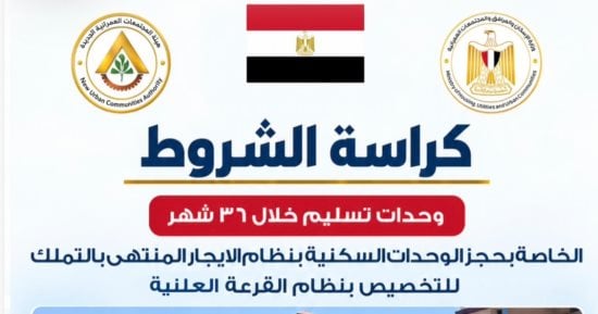كراسة شروط حجز 5 آلاف شقة تسليم خلال 36 شهرا بنظام الإيجار في 8 مدينة جديدة