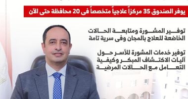العلاج مجانا.. دليلك لخطوات التعافى عبر صندوق مكافحة الإدمان إنفوجراف