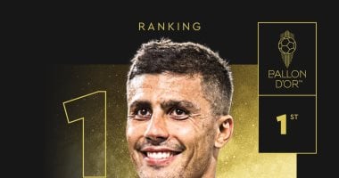 الإسبانى رودرى يتوج رسميا بجائزة أفضل لاعب فى العالم 2024020 الإسبانى رودرى يتوج رسميا بجائزة أفضل لاعب فى العالم 2024