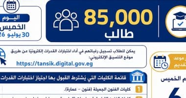 التعليم العالى: 85 ألف طالب يسجلون لأداء اختبارات القدرات