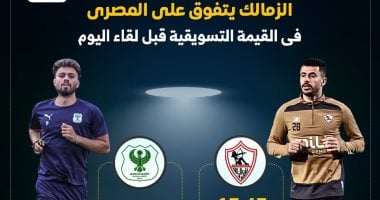 الزمالك يتفوق على المصرى فى القيمة التسويقية قبل لقاء الليلة.. إنفوجراف020 الزمالك يتفوق على المصرى فى القيمة التسويقية قبل لقاء الليلة.. إنفوجراف
