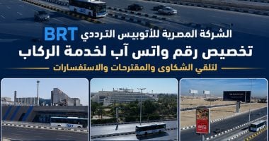 رقم واتس آب لخدمة ركاب الأتوبيس الترددى BRT لتلقى الشكاوى والاستفسارات