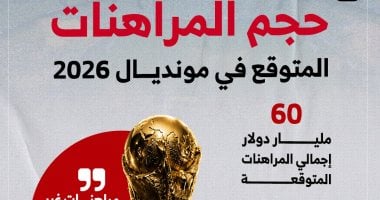 توقعات قياسية لمراهنات مونديال 2026 تصل لـ60 مليار دولار.. إنفوجراف