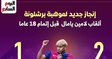 الجوهرة لامين يامال.. قصة ألقاب وإنجازات قبل بلوغه 18 عاما إنفوجراف020 الجوهرة لامين يامال.. قصة ألقاب وإنجازات قبل بلوغه 18 عاما إنفوجراف