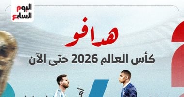 ترتيب هدافي كأس العالم 2026.. مبابي يشعل المنافسة مع ميسي إنفوجراف