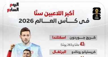 مهدي سليمان يدعم كتيبة المخضرمين في كأس العالم 2026.. إنفوجراف