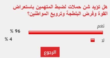 96 من القراء يؤيدون ضبط المتهمين باستعراض القوة وفرض البلطجة وترويع المواطنين