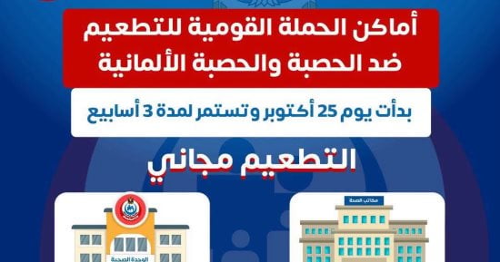 أين يمكنك تطعيم طفلك ضد الحصبة والحصبة الألمانية مجانا.. الصحة تحدد 4 أماكن