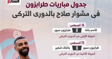 بعد التعاقد مع صلاح.. جدول مباريات طرابزون في الدوري التركي إنفوجراف