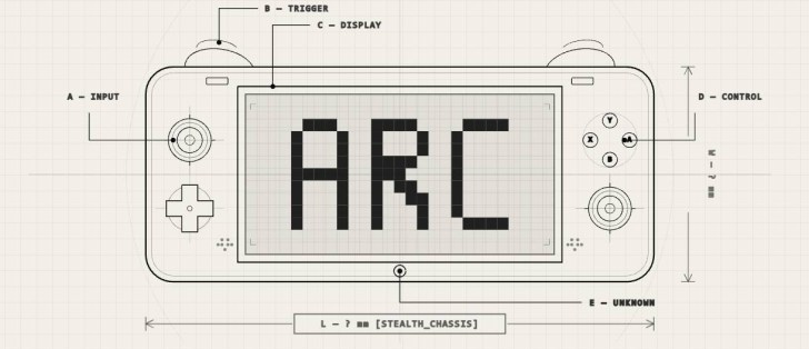 جهاز Arc X1 المحمول للألعاب يعقد شراكة مع كوالكوم.. خطوة تمهد لمنافسة أقوى في سوق الأجهزة المحمولة