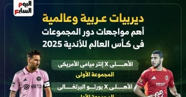 10 مباريات نارية فى كأس العالم للأندية 2025.. إنفوجراف020 10 مباريات نارية فى كأس العالم للأندية 2025.. إنفوجراف