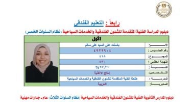 أوائل التعليم الفندقى 2026.. 4 طالبات وطالب فى قائمة المتفوقين