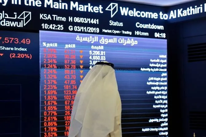 الأسواق الخليجية تختتم تعاملات الأحد على تباين020 الأسواق الخليجية تختتم تعاملات الأحد على تباين