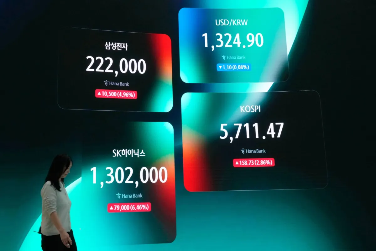 الأسهم الآسيوية ترتفع بدعم من أرباح الشركات الأميركية... وكوسبي يقفز 4 