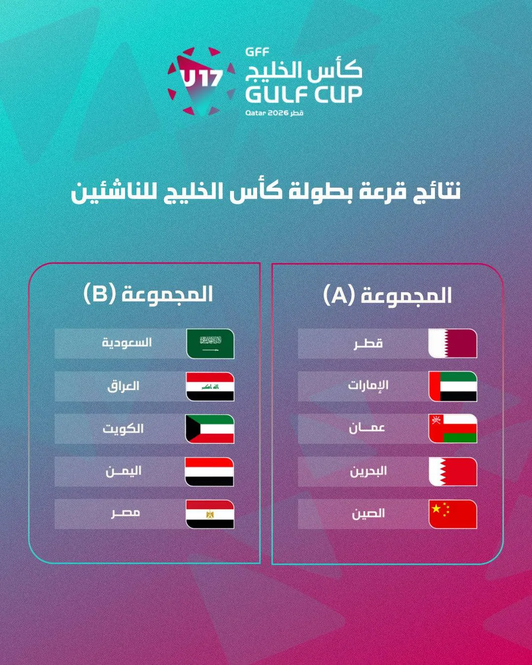 قرعة كأس الخليج للناشئين تضع السعودية ومصر في مجموعة واحدة