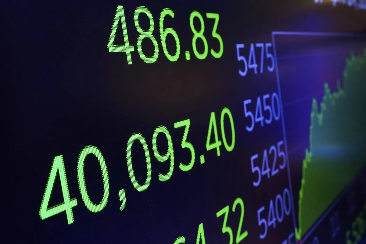صناديق الأسهم العالمية تشهد تدفقات إيجابية للأسبوع الثاني020 صناديق الأسهم العالمية تشهد تدفقات إيجابية للأسبوع الثاني