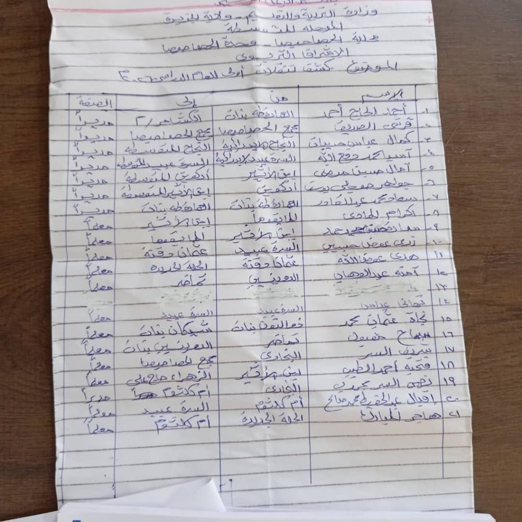 لجنة المعلمين تكشف عن تنقلات واسعة وإعفاءات جماعية بولاية سودانية