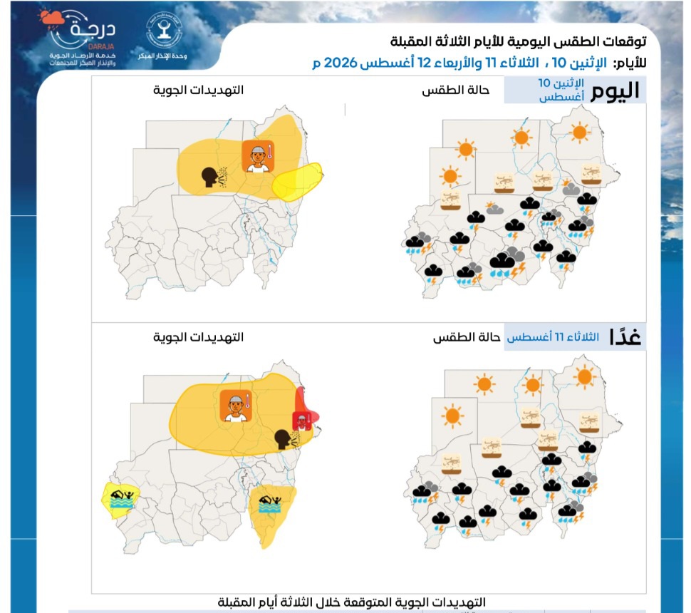 أمطار غزيرة تضرب هذه الولايات خلال الساعات القادمة  