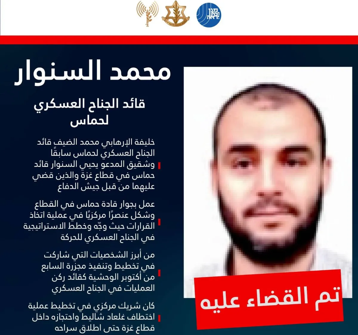 الجيش الإسرائيلي يؤكد قتل محمد السنوار... ويتوعد عز الدين الحداد وخليل الحية020 الجيش الإسرائيلي يؤكد قتل محمد السنوار... ويتوعد عز الدين الحداد وخليل الحية