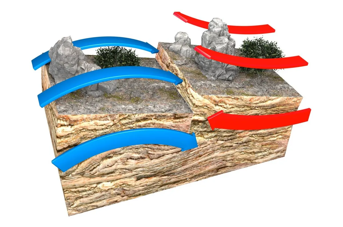 هل يمكن التنبؤ بالزلازل الكبرى قبل وقوعها